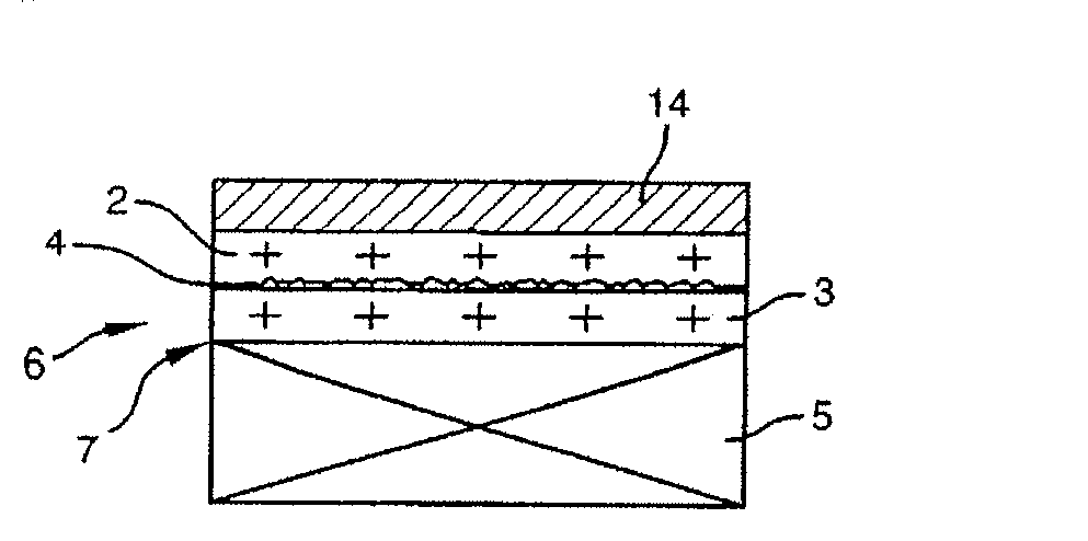 Fabrication of hybrid substrate with defect trapping zone