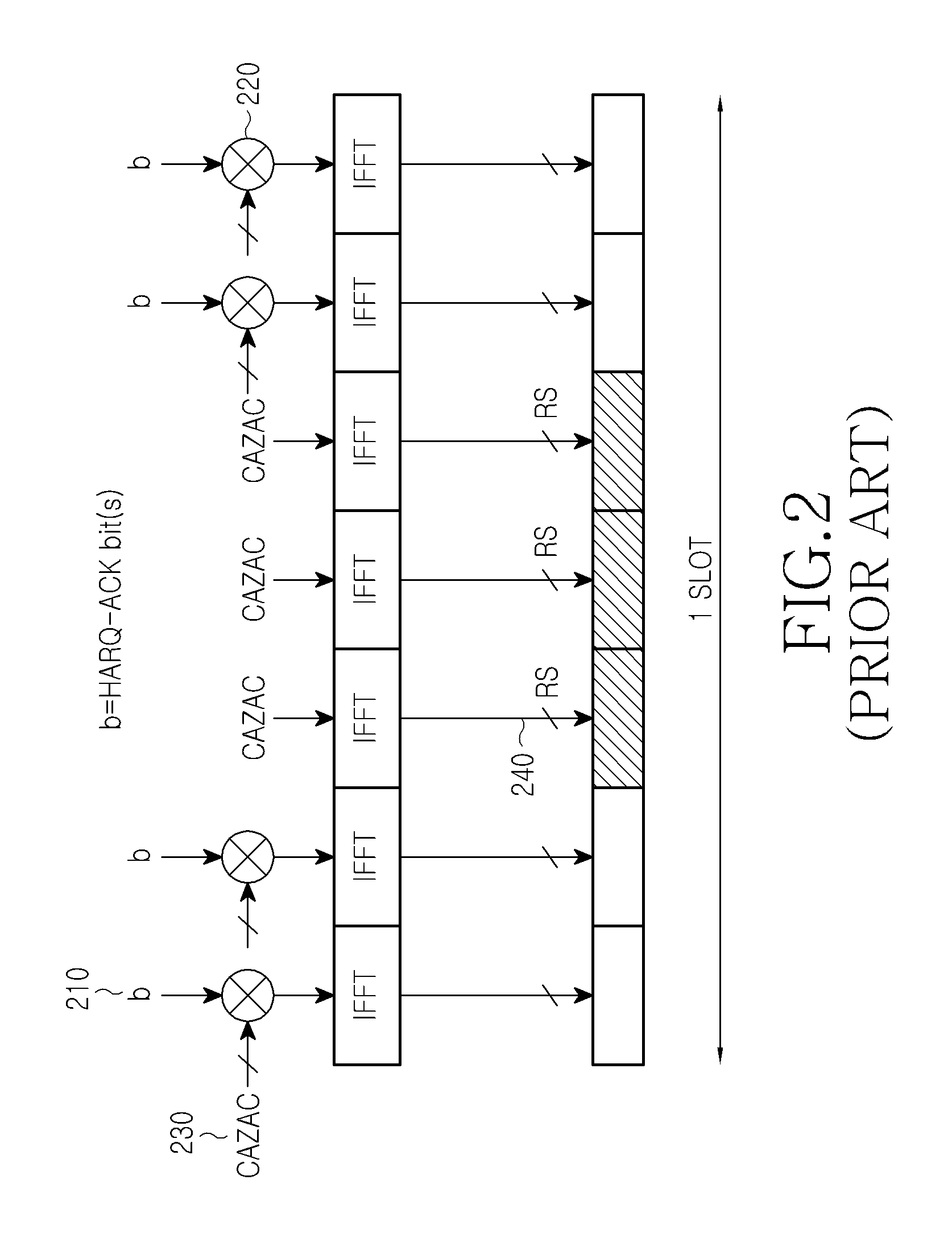 Transmission diversity and multiplexing for harq-ack signals in communication systems