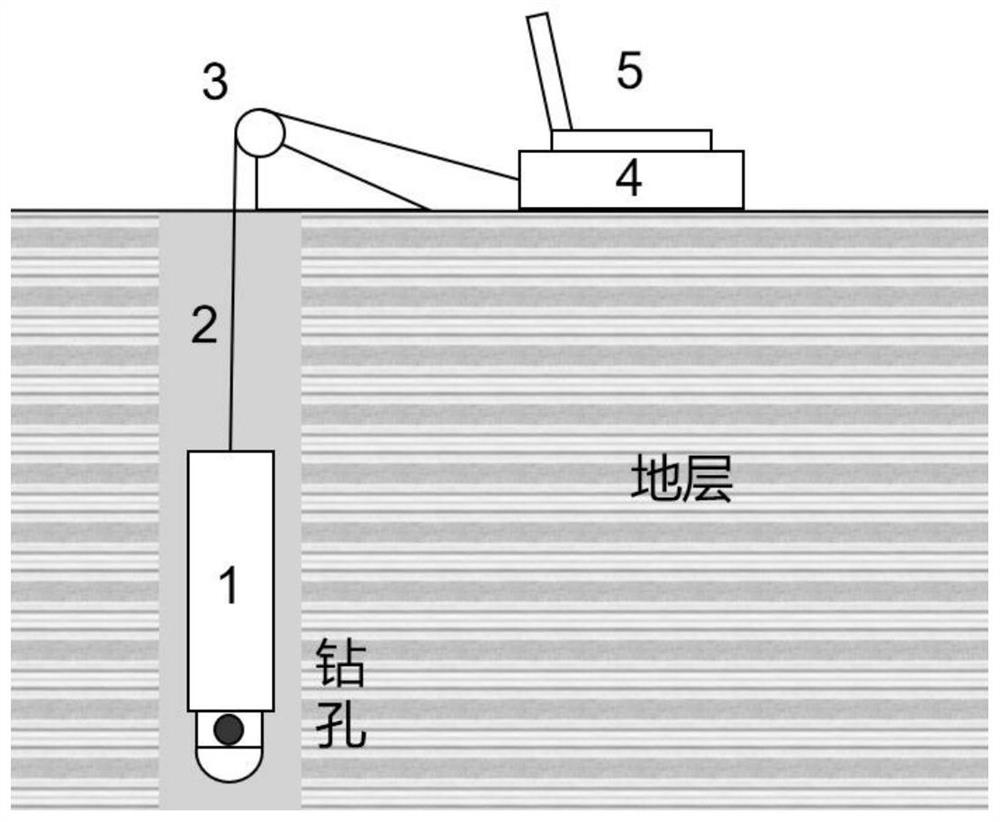 Array type sound wave scanning high-precision drilling imaging method and device