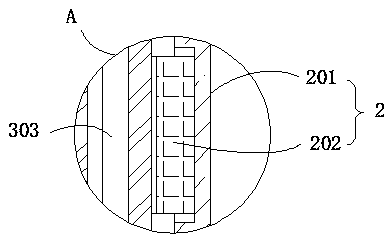 Convenient to clean reaction device for preparing chemical materials