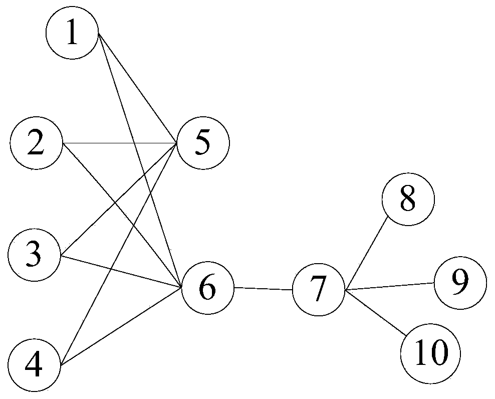 Knowledge graph-based case retrieval method, device and equipment, and storage medium