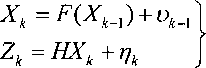 Strap-down inertial navigation system large azimuth misalignment angle initial alignment method based on MRUPF (Multi-resolution Unscented Particle Filter)