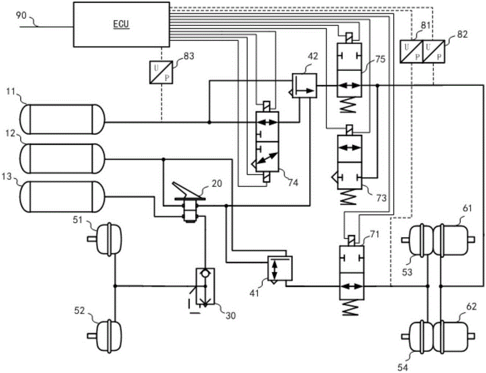 Air pressure type electronic parking system with emergency braking function