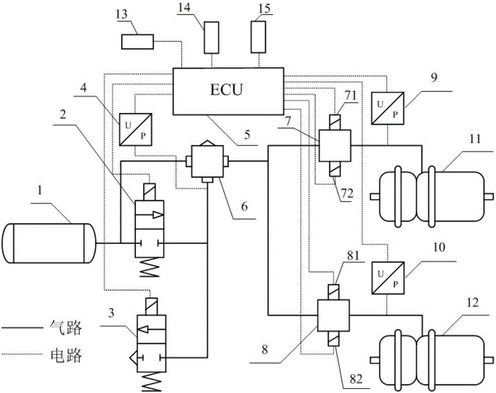 Air pressure type electronic parking system with emergency braking function