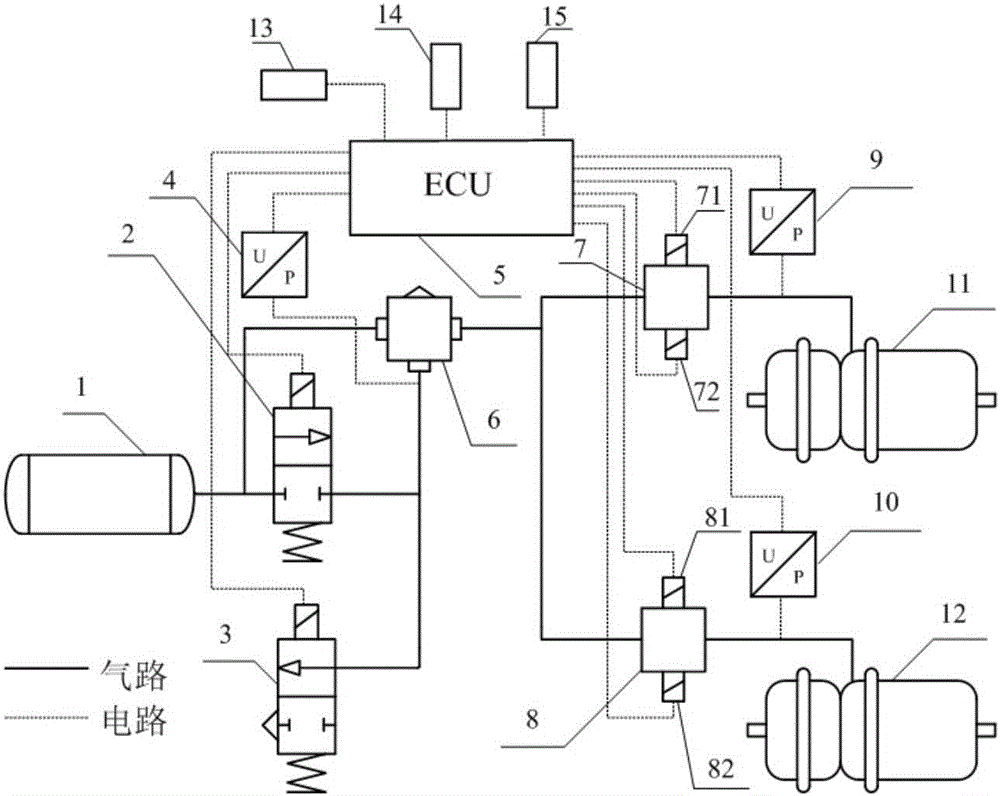 Air pressure type electronic parking system with emergency braking function