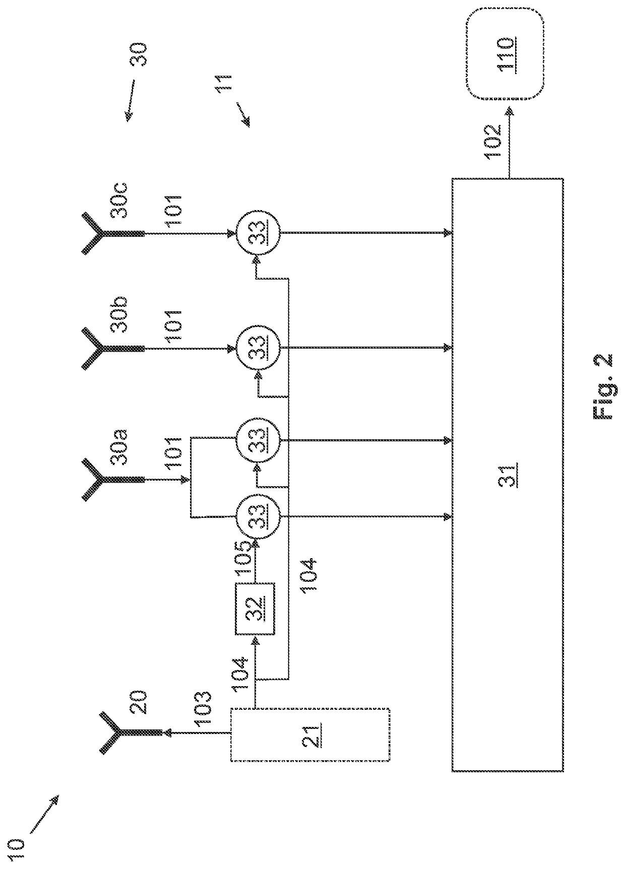 Radar system for a vehicle