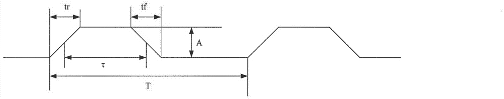 Low voltage differential signaling (LVDS) cable shielding method