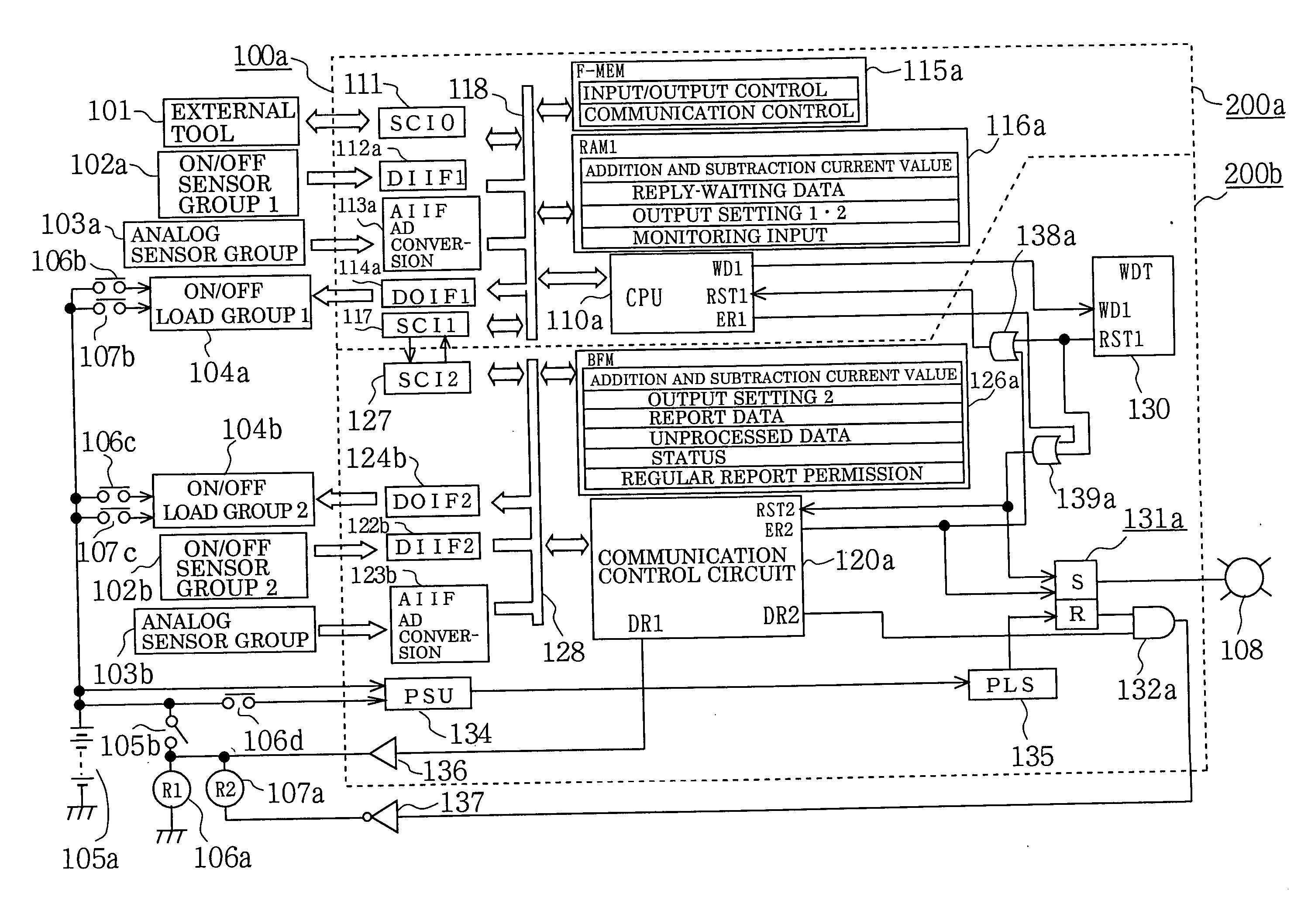 Electronic control unit