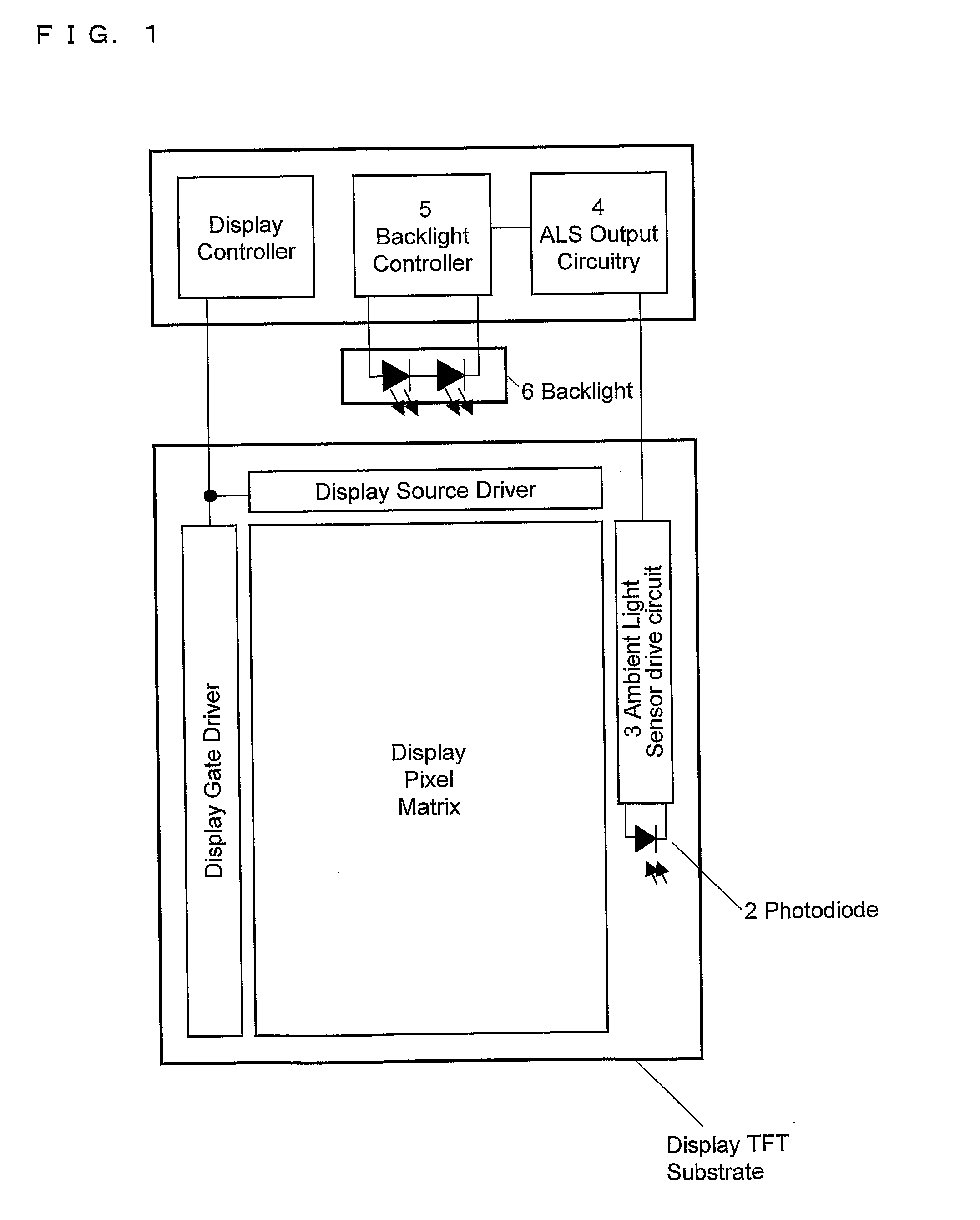 Stray light compensation in ambient light sensor