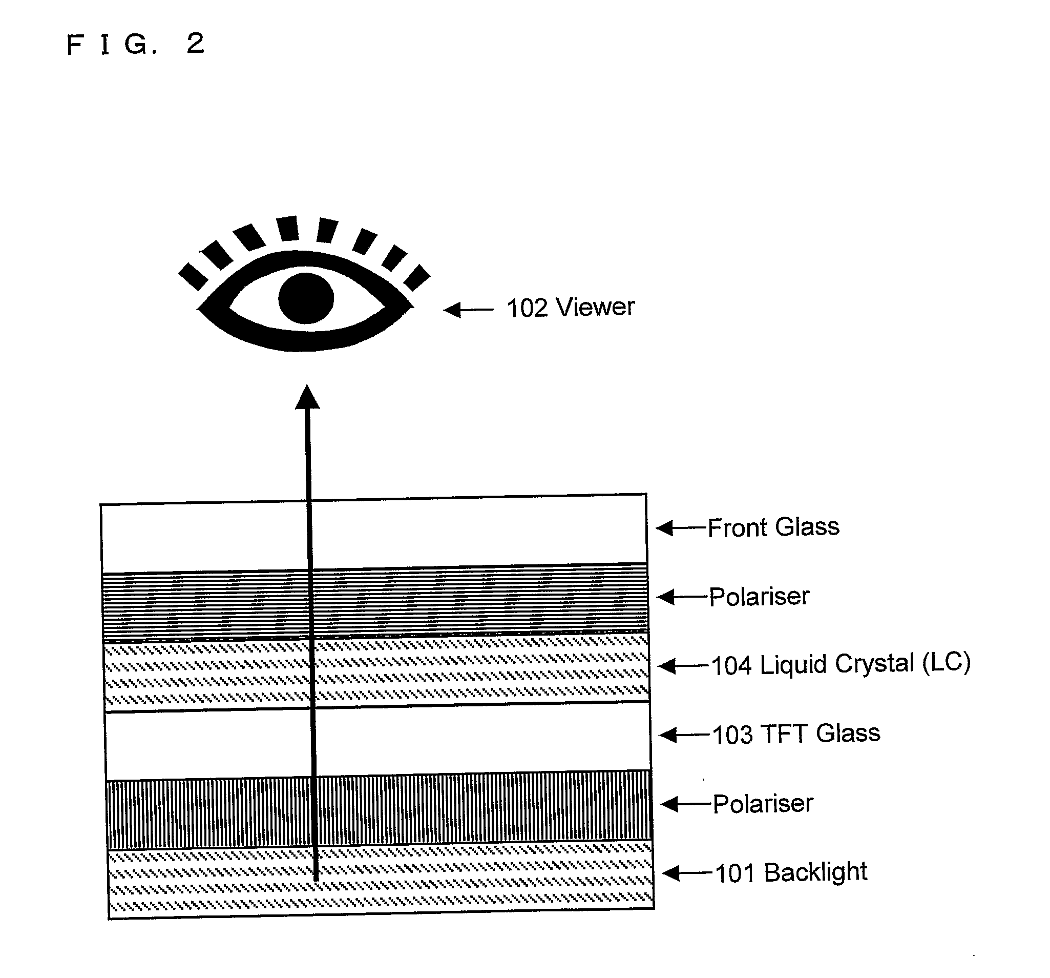 Stray light compensation in ambient light sensor