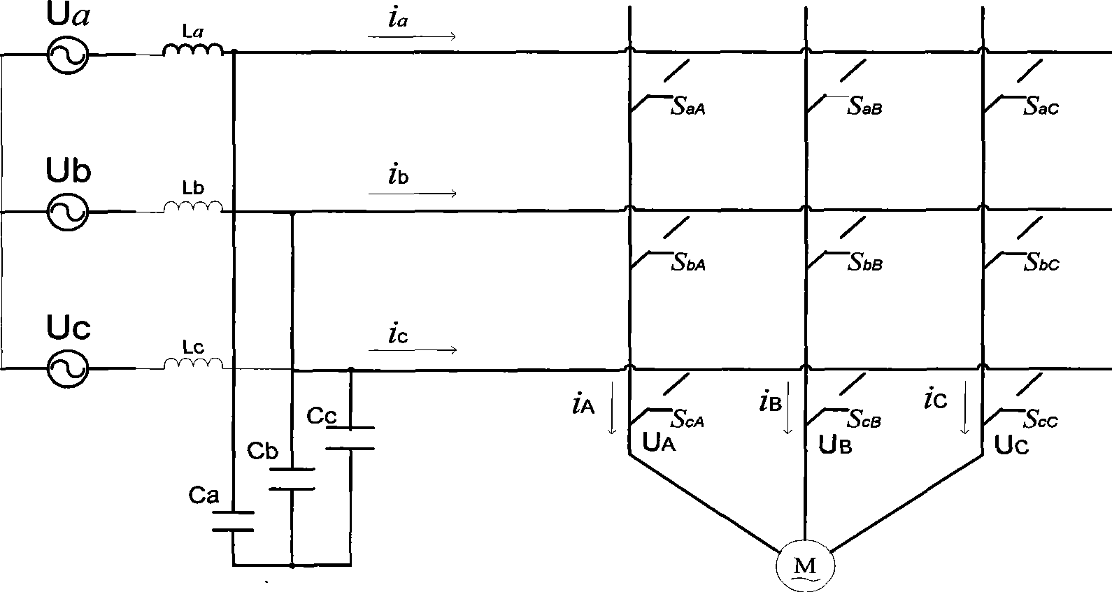 Improved dual voltage control method and device thereof for matrix converters