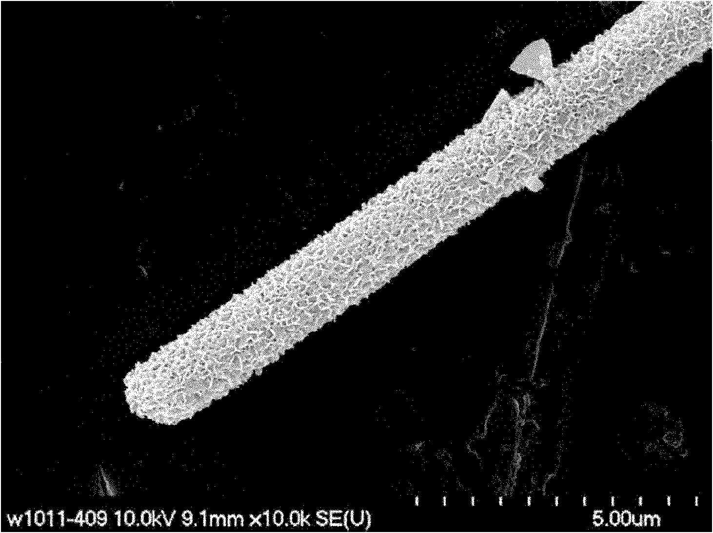 Method for coating surface of reinforcement in composite material