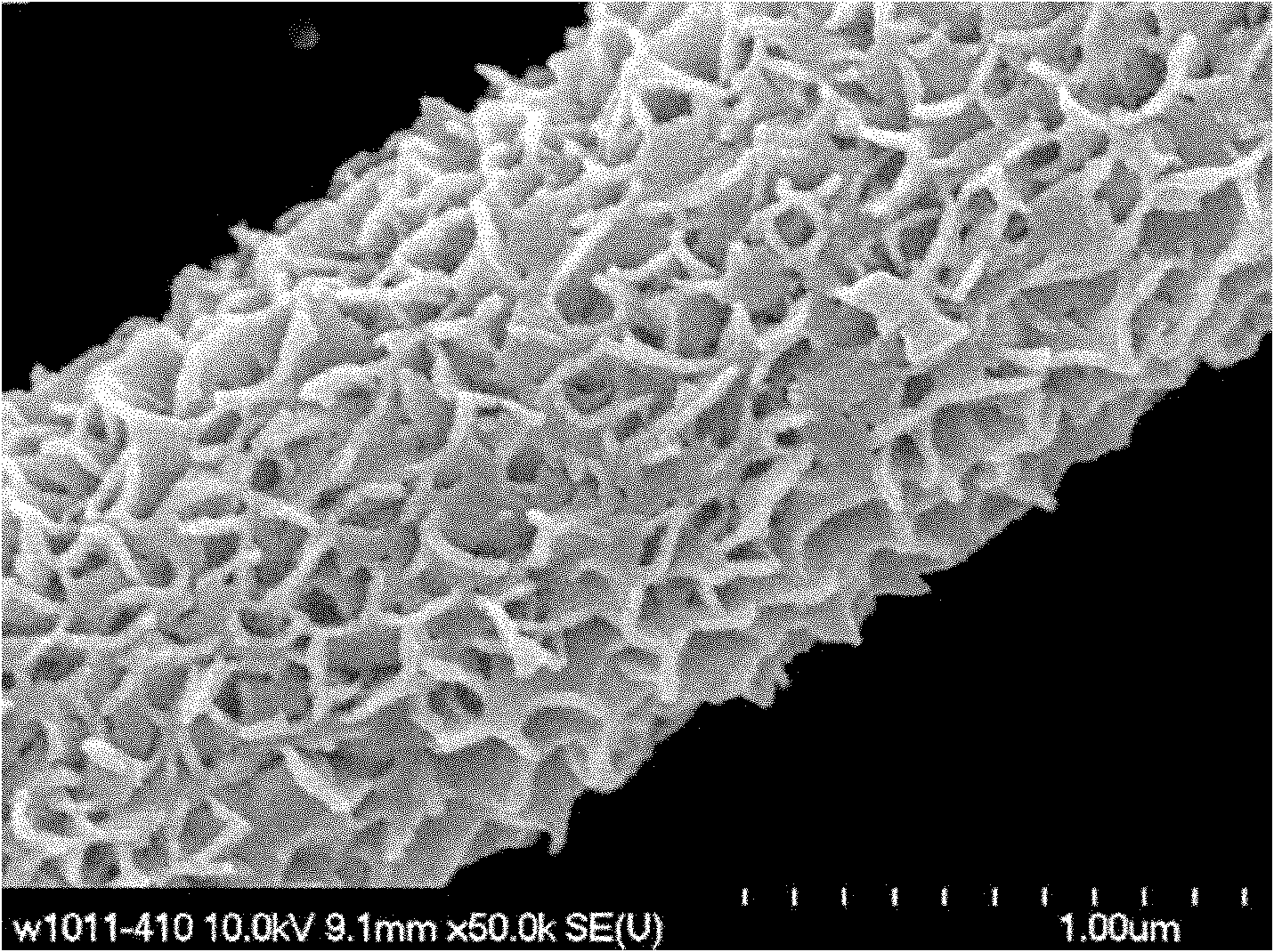 Method for coating surface of reinforcement in composite material