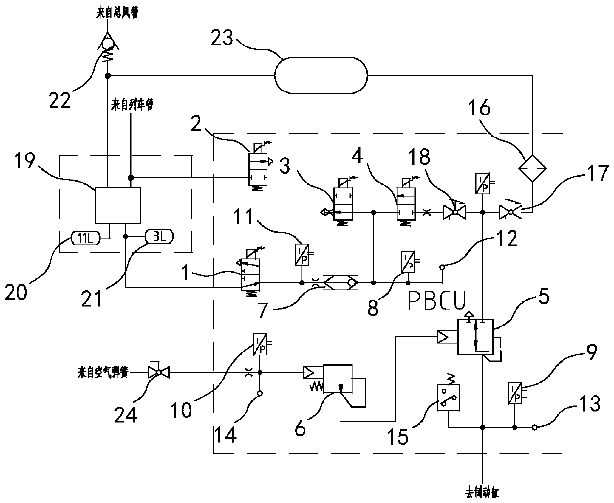 Air brake control unit, brake control system and brake control method