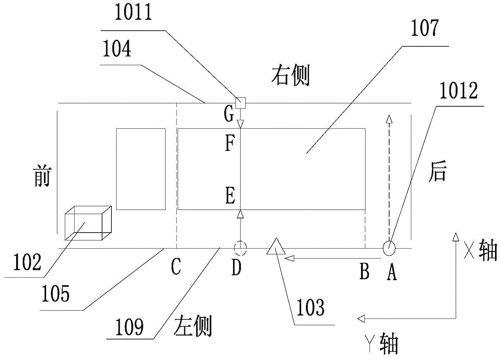 Compartment laser scanning measuring and positioning method