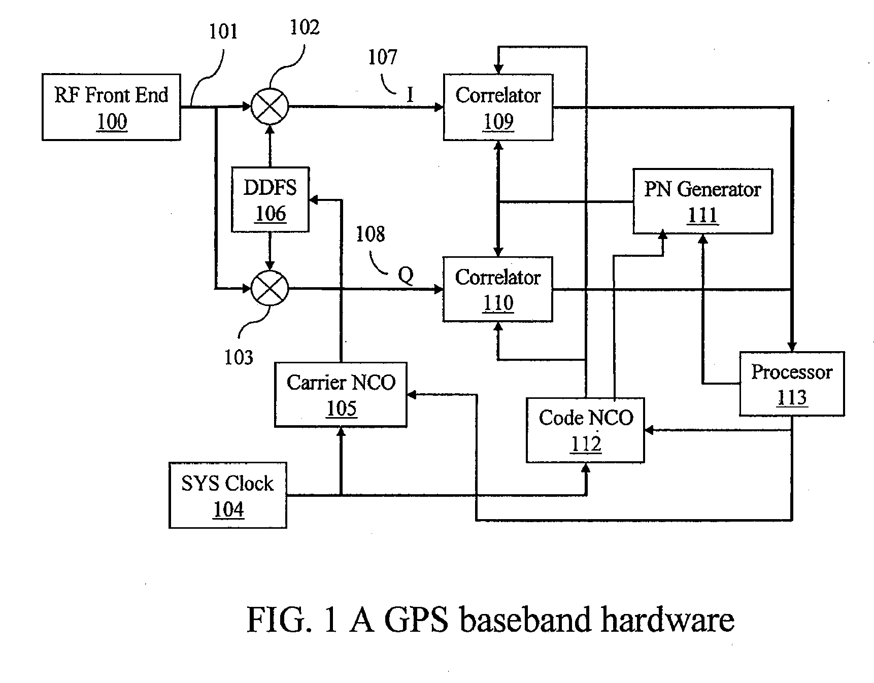 Method of mixed data assisted and non data assisted navigation signal acquisition, tracking and reacquisition