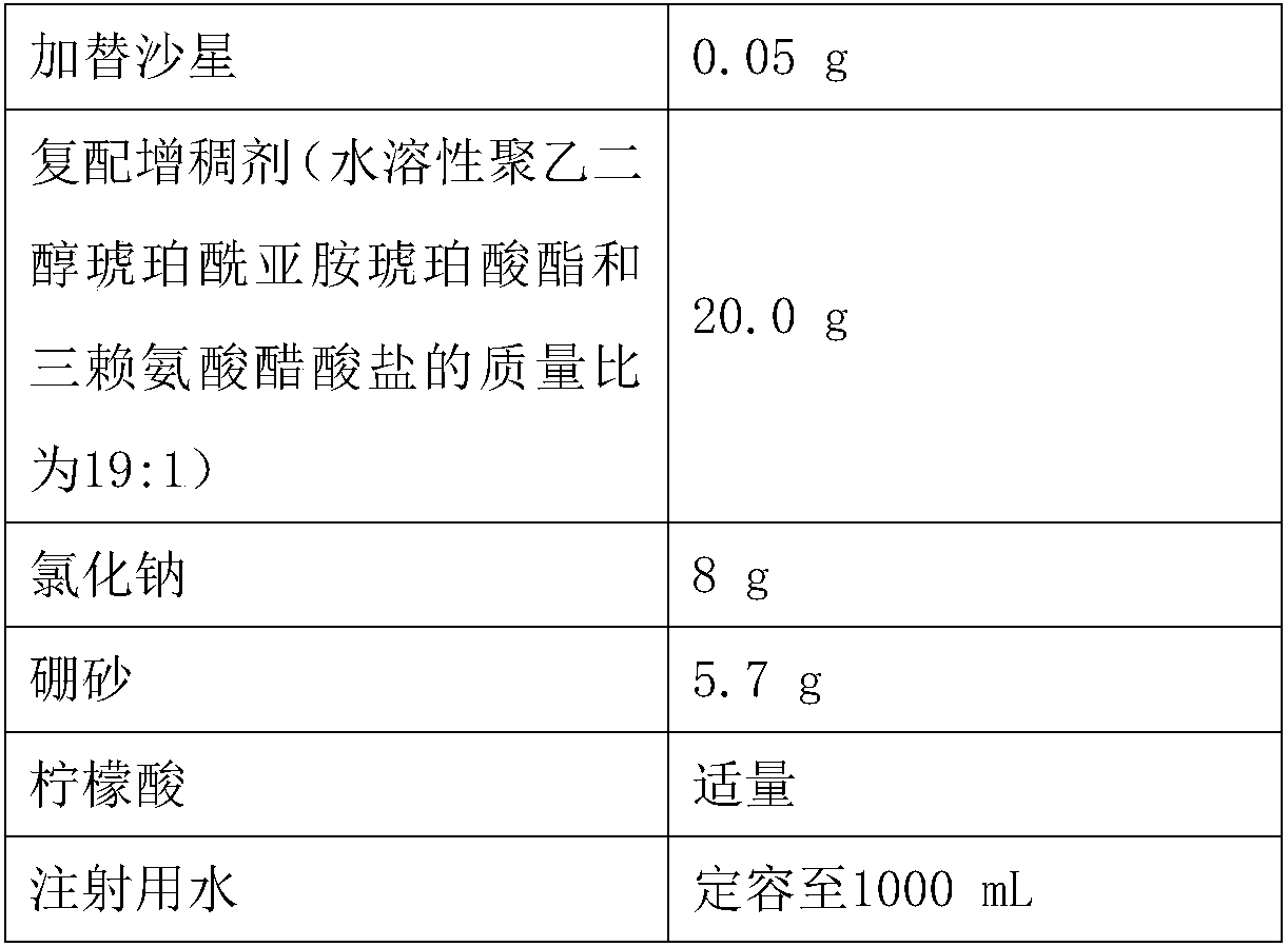 Preservative-free multi-dose packaged anti-inflammatory eye drop and preparation method thereof