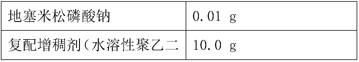 Preservative-free multi-dose packaged anti-inflammatory eye drop and preparation method thereof