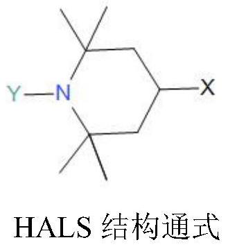 A kind of light stabilizer and its preparation method and application