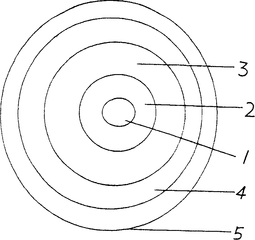 Frequency changing electromagnetic wire and manufacturing method thereof