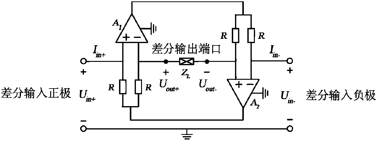 A Series Two-Port Negative Impedance Converter for Signal Envelope Distortion Compensation