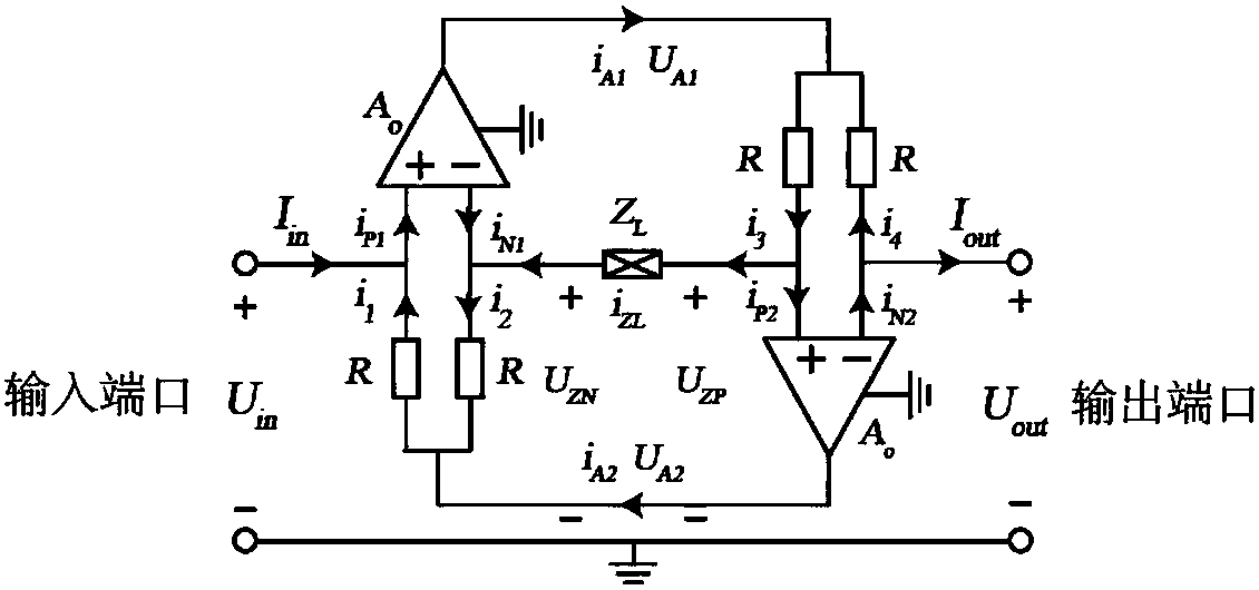 A Series Two-Port Negative Impedance Converter for Signal Envelope Distortion Compensation