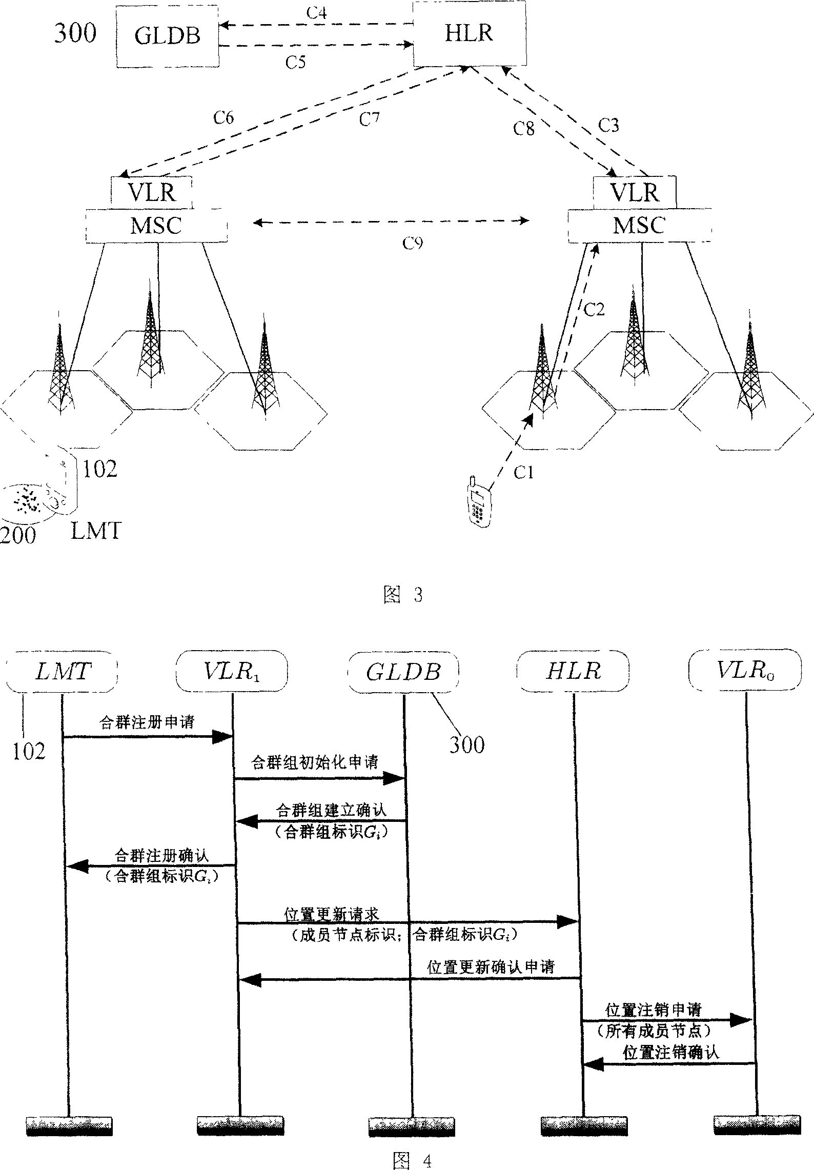 Block position managing method based on mixed mobile network