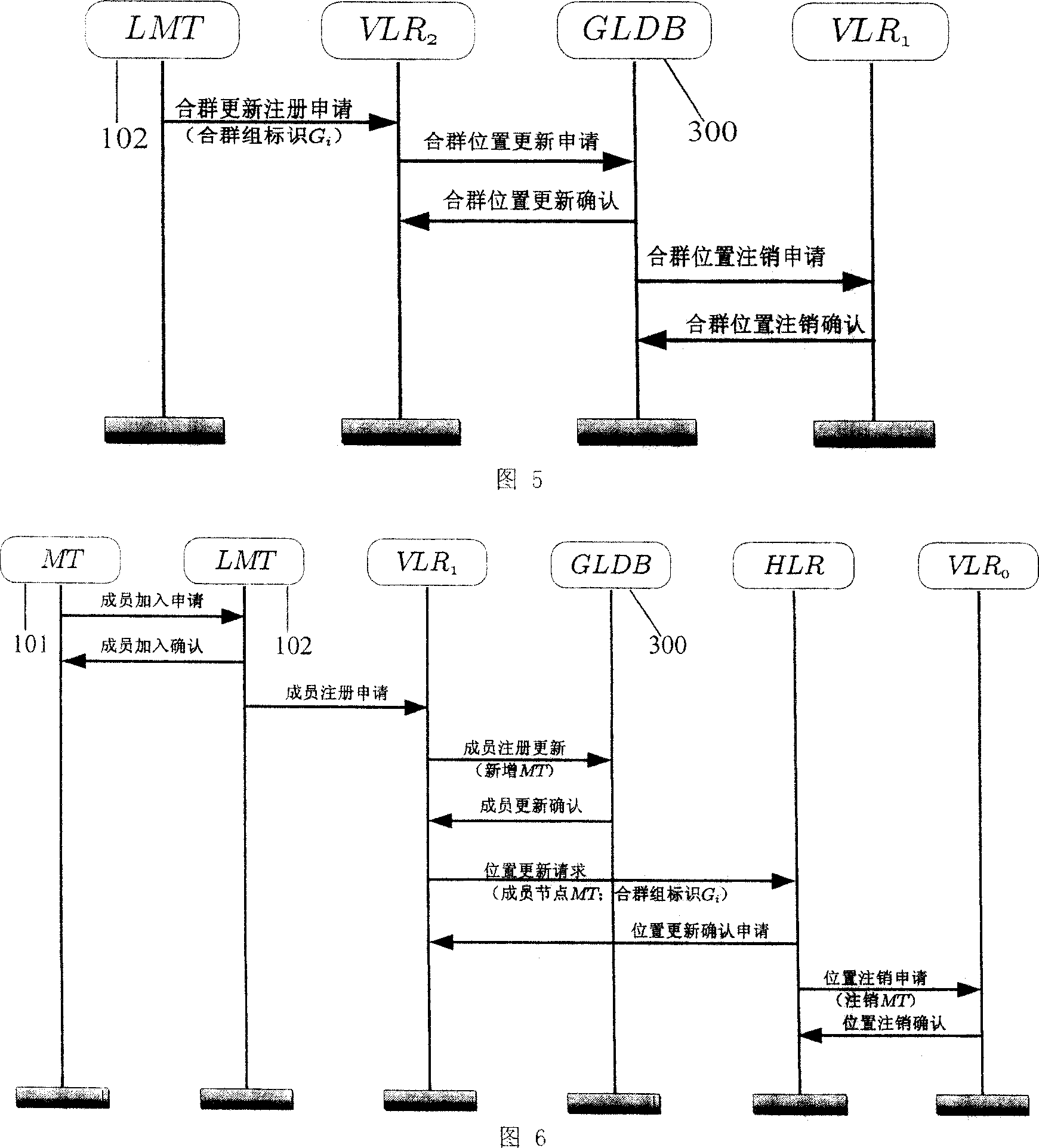 Block position managing method based on mixed mobile network