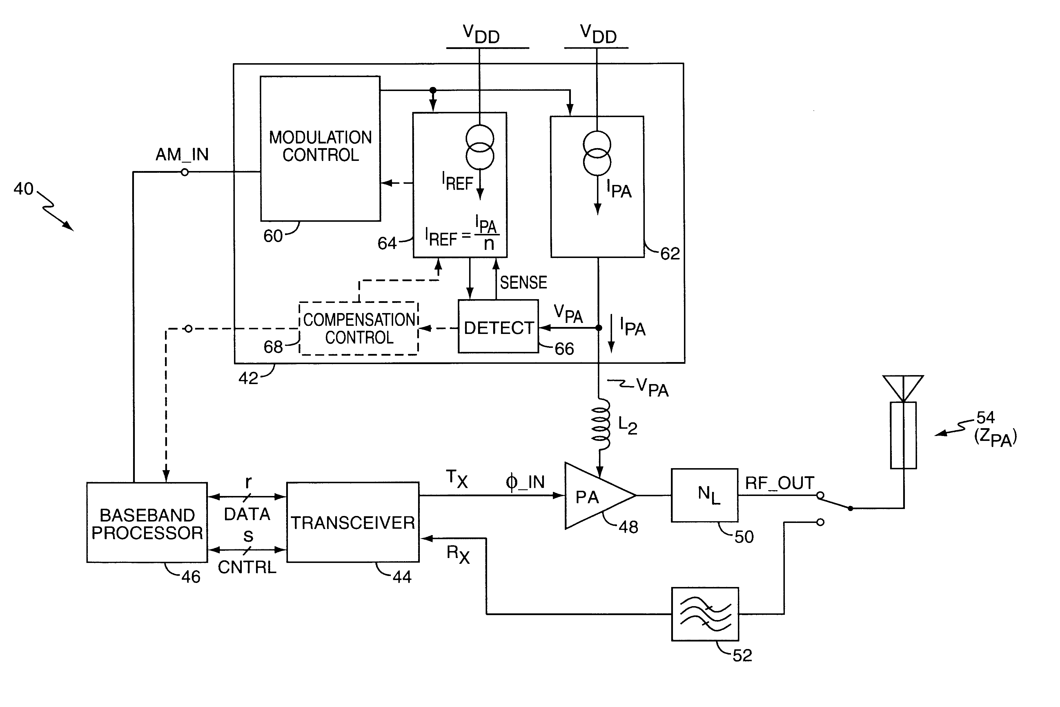 Current modulator with dynamic amplifier impedance compensation