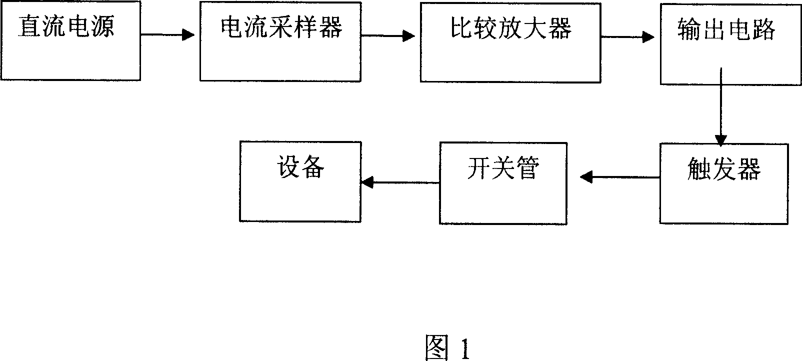 Short circuit protection circuit of DC power supply