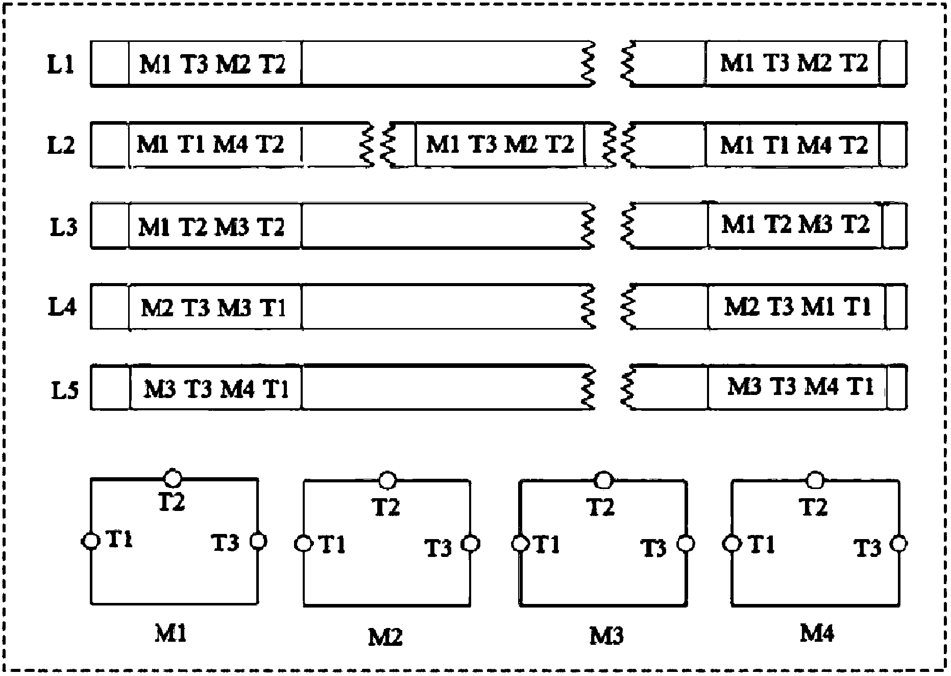 Method for manufacturing automatic guidance project construction material and automatic guidance project operation material