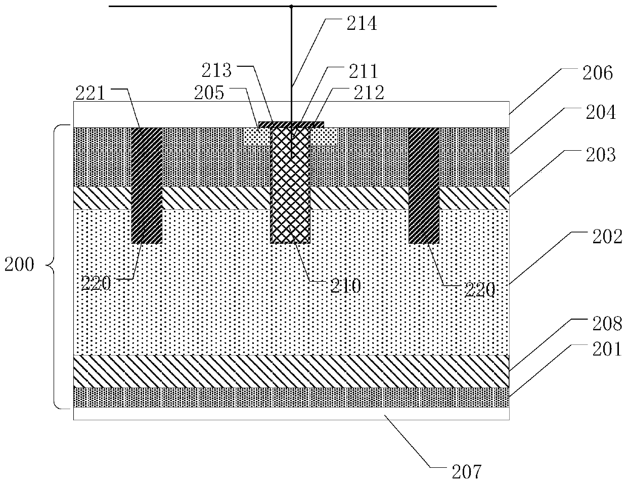 A kind of semiconductor device and its forming method