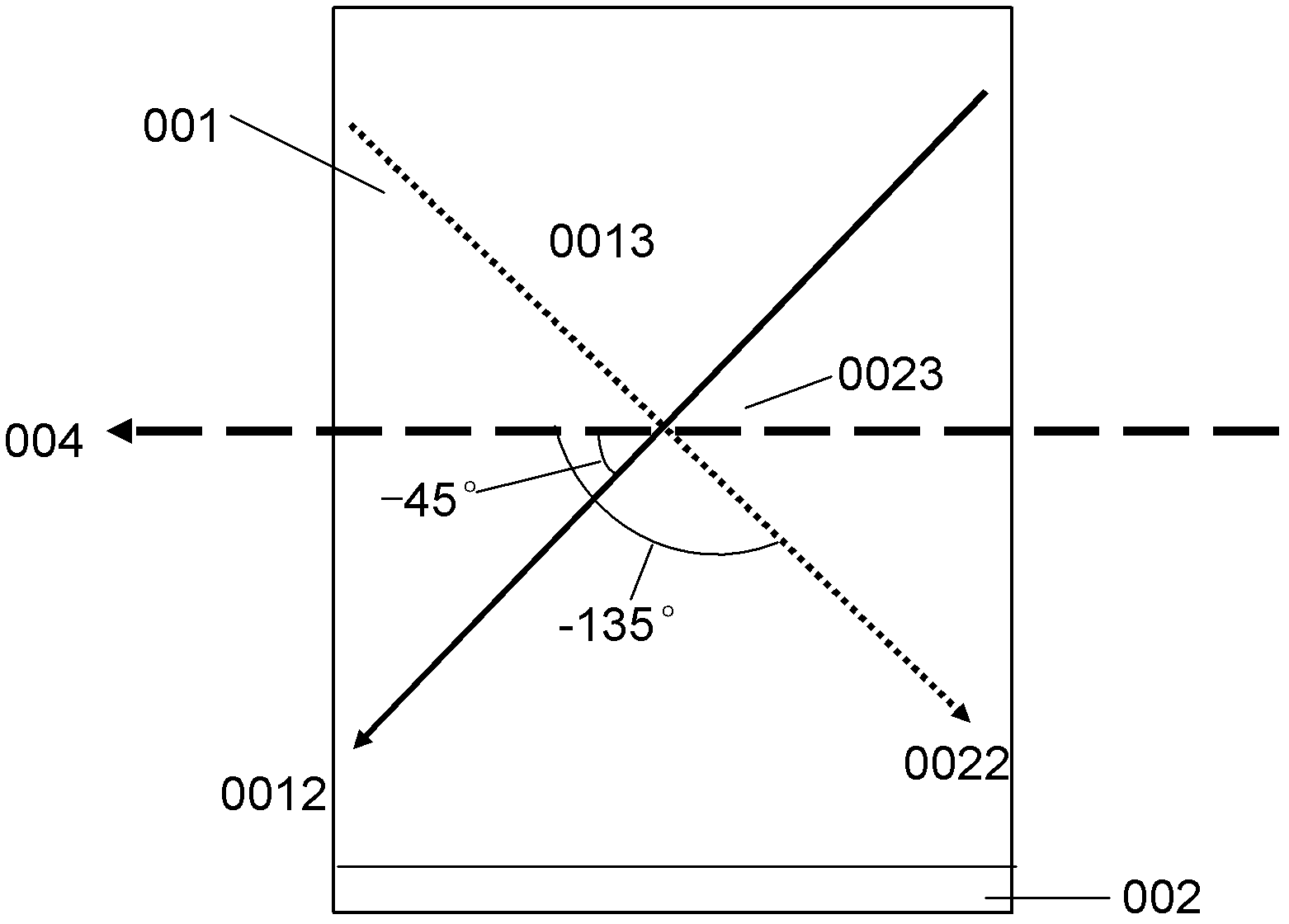 Liquid crystal display panel, substrate alignment method for liquid crystal display panel and substrate of liquid crystal display panel