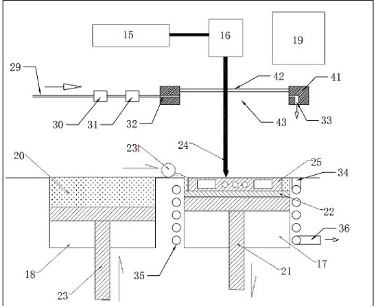 A 3D printing device and method for preparing a water-cooled copper crucible