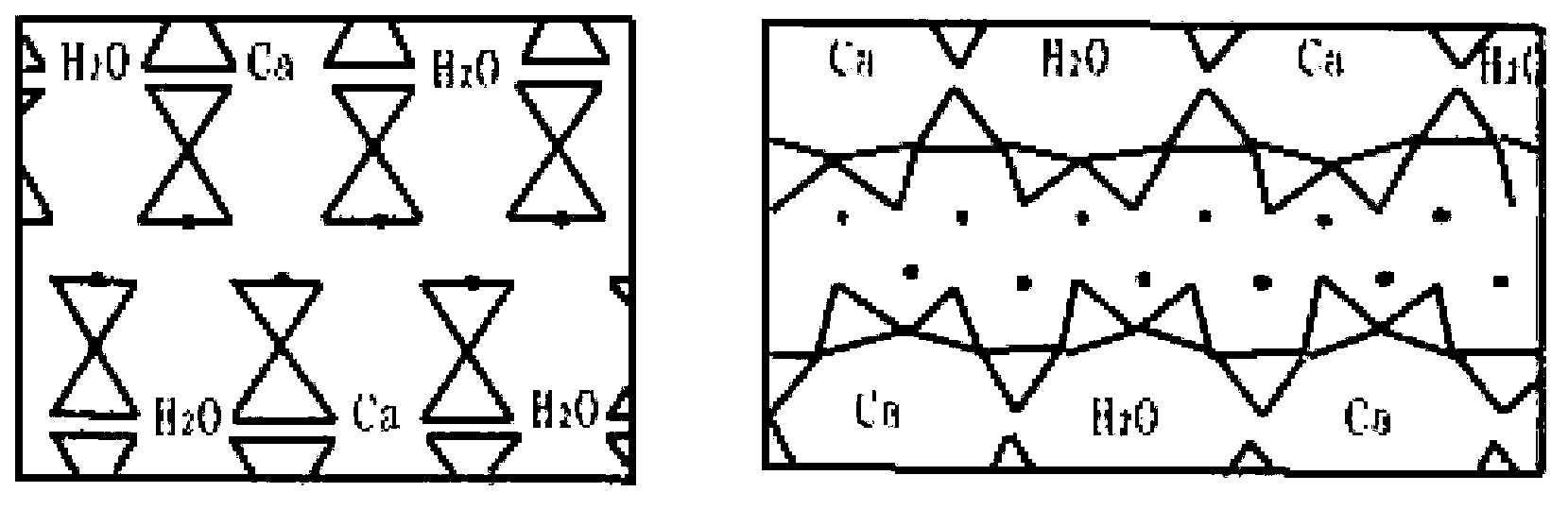 Method for activating waste aerated concrete blocks