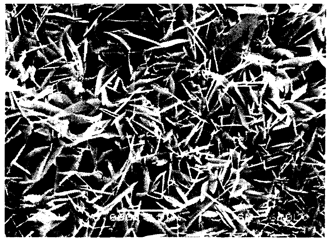 Method for activating waste aerated concrete blocks