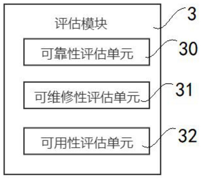 Management system and management method for dynamic data of in-use medical instruments