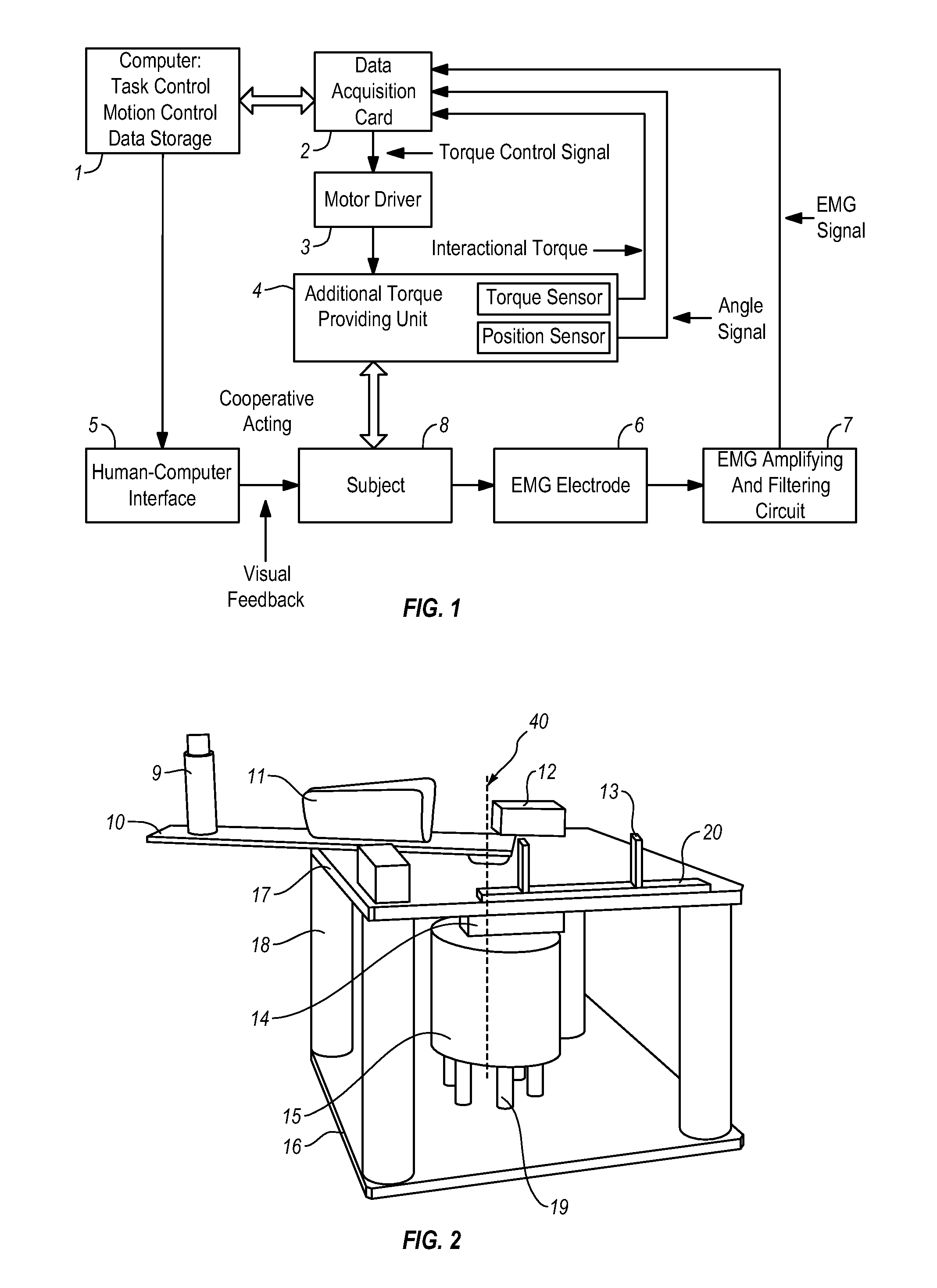 Robotic system and training method for rehabilitation using EMG signals to provide mechanical help