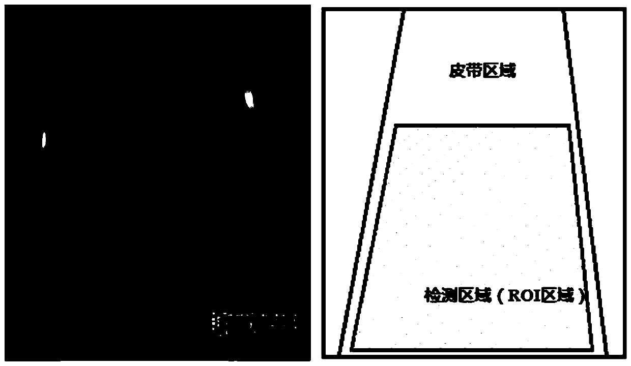 Belt motion state monitoring method based on video processing