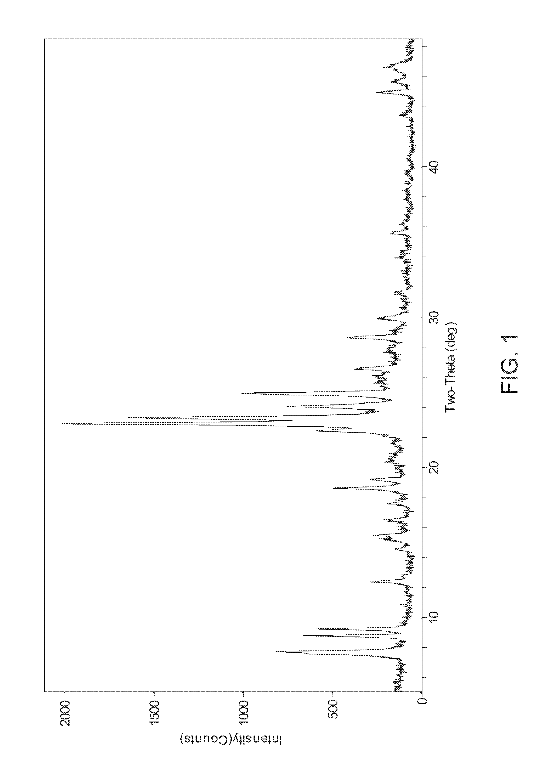 Dehydrocyclodimerization using UZM-44 aluminosilicate zeolite