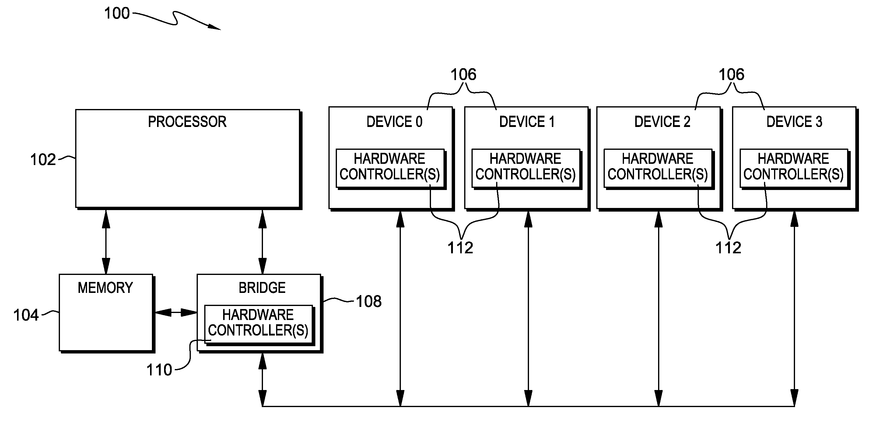 Variable acknowledge rate to reduce bus contention in presence of communication errors