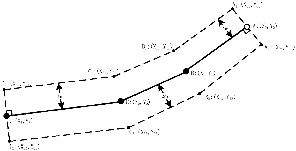 Device and method for key point prevention and control of railway self-wheeling equipment based on satellite positioning