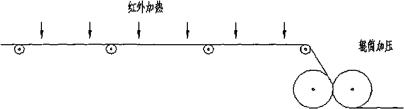 Ultra-silent treadmill belt and manufacture method thereof