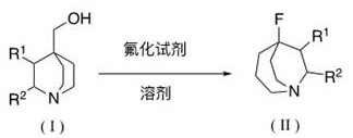 A method for synthesizing 5-fluoro-1-azabicyclo[3,2,2]nonane and derivatives thereof