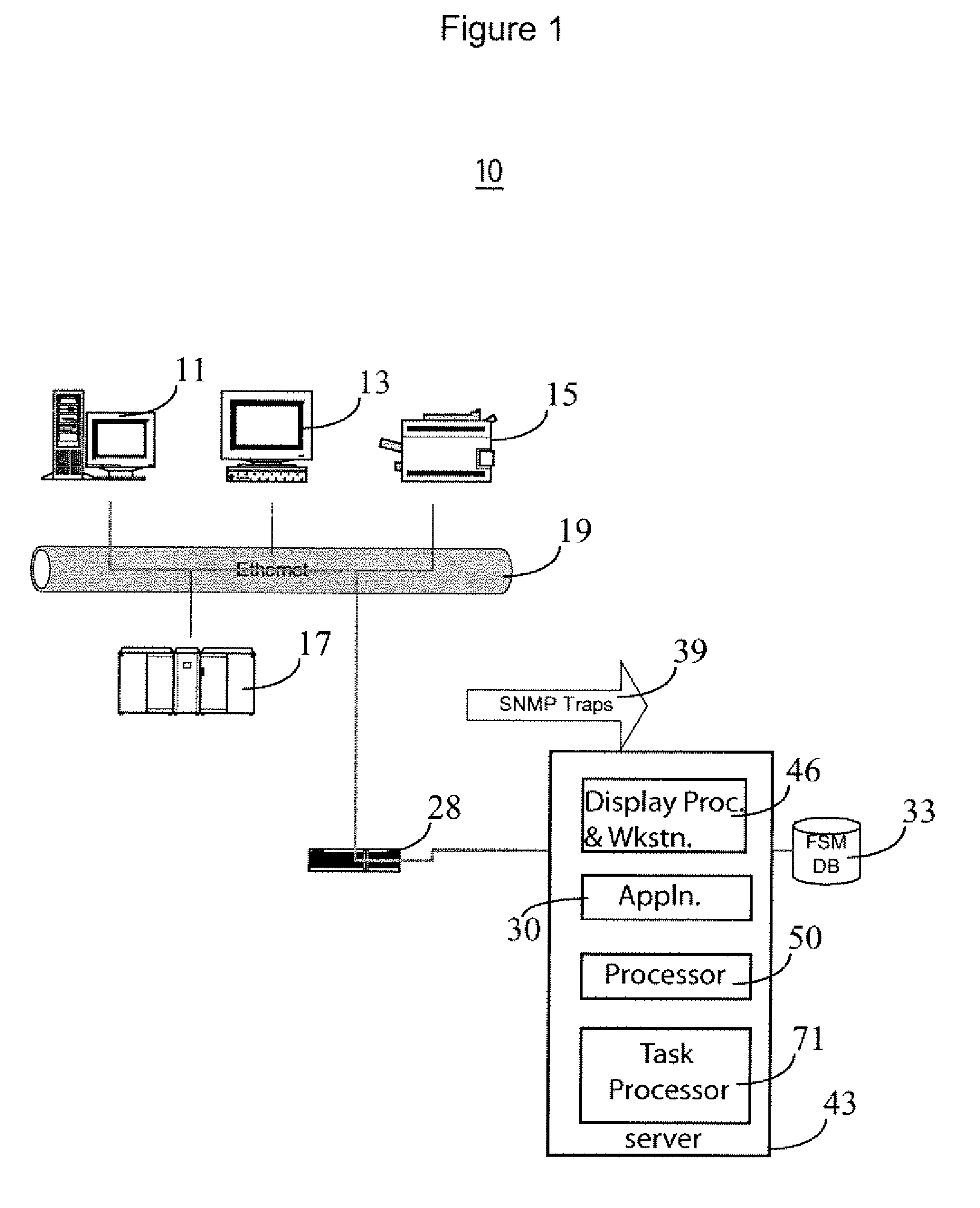 Processor operational status management system