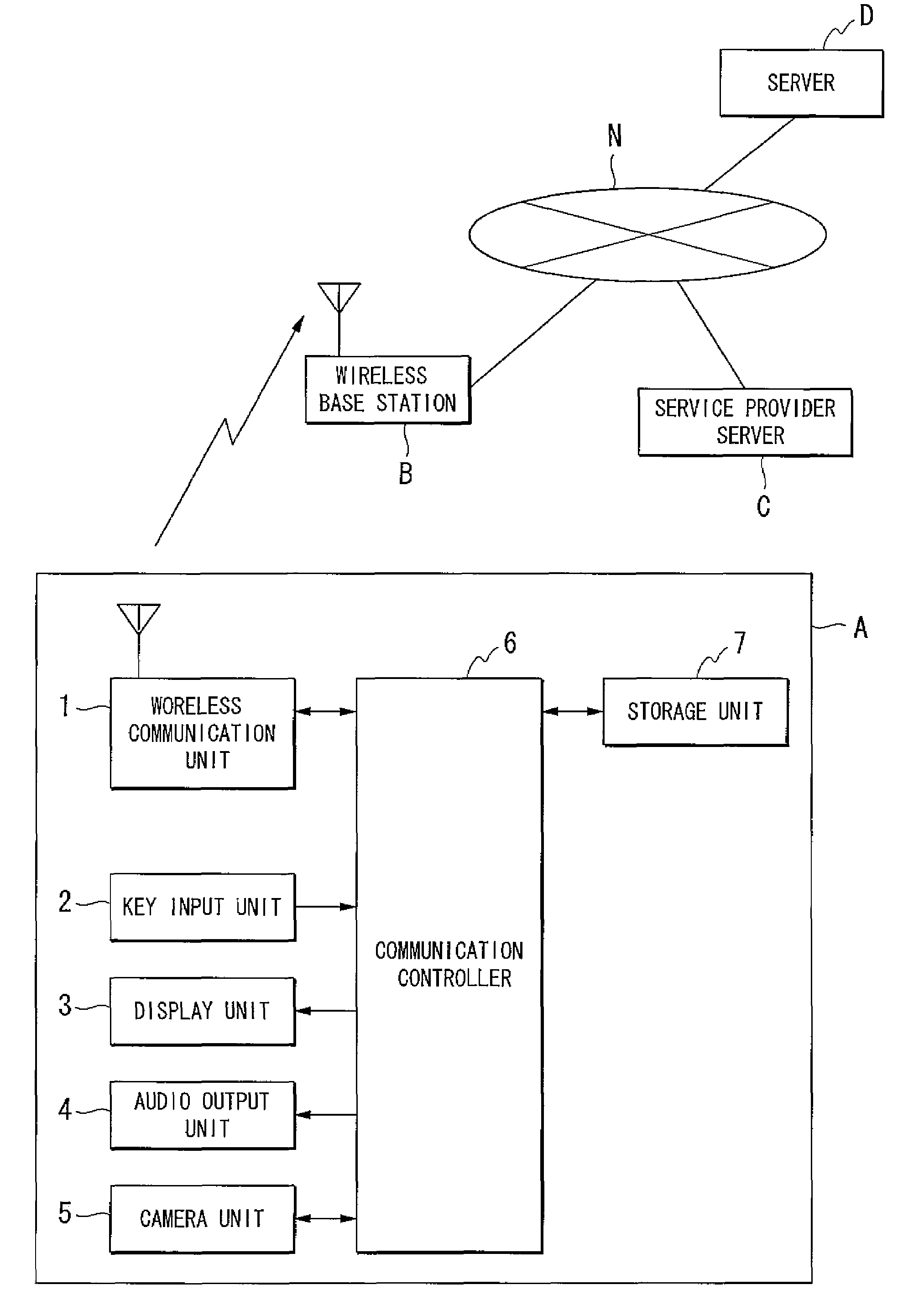 Wireless communication terminal and wireless communication method