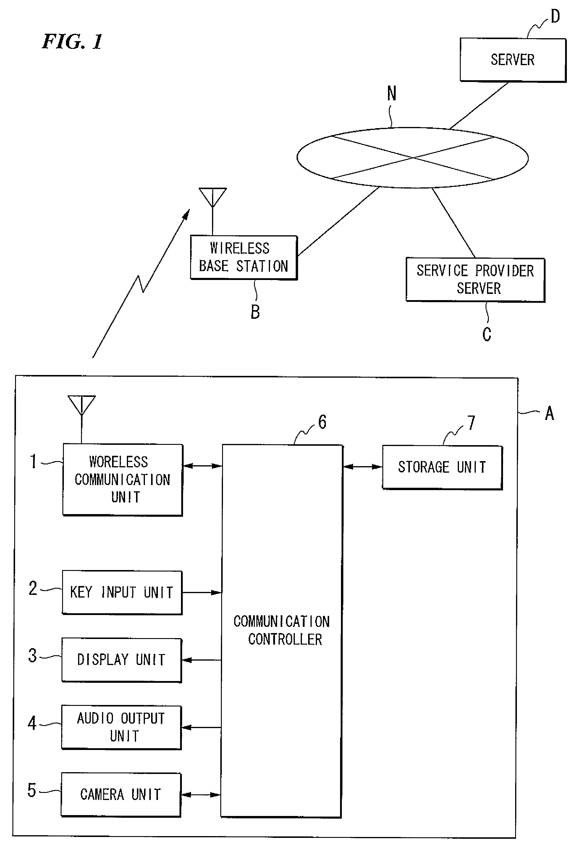 Wireless communication terminal and wireless communication method