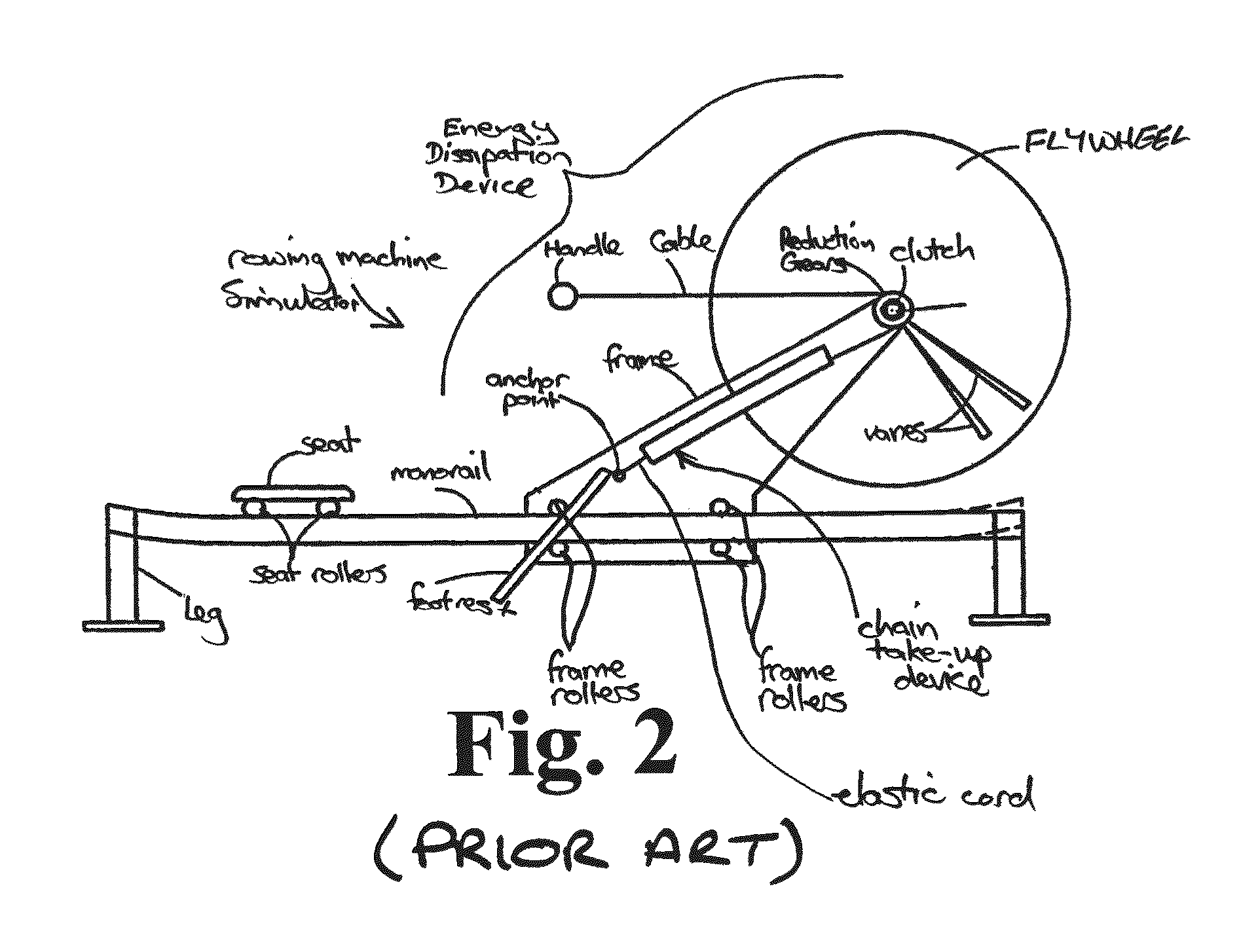 Rowing machine simulator