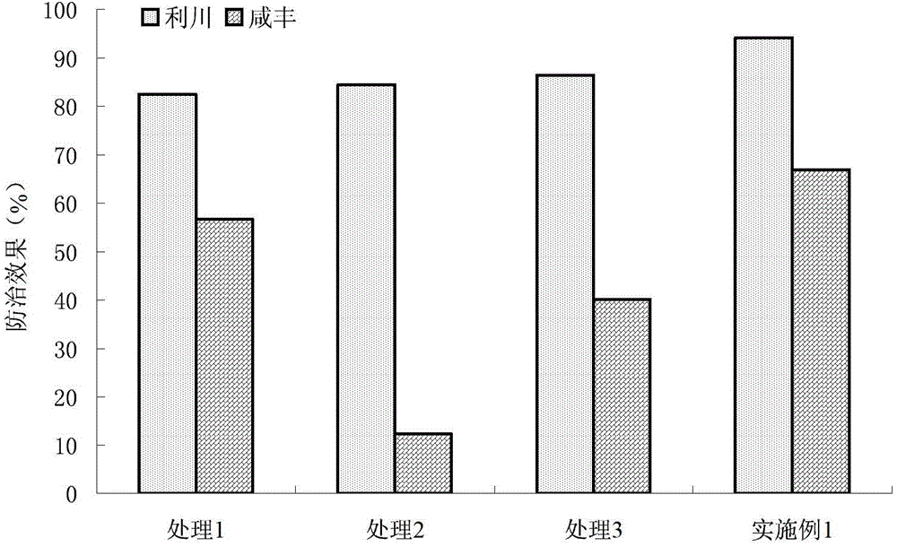 Method for preventing and treating tobacco bacterial wilt