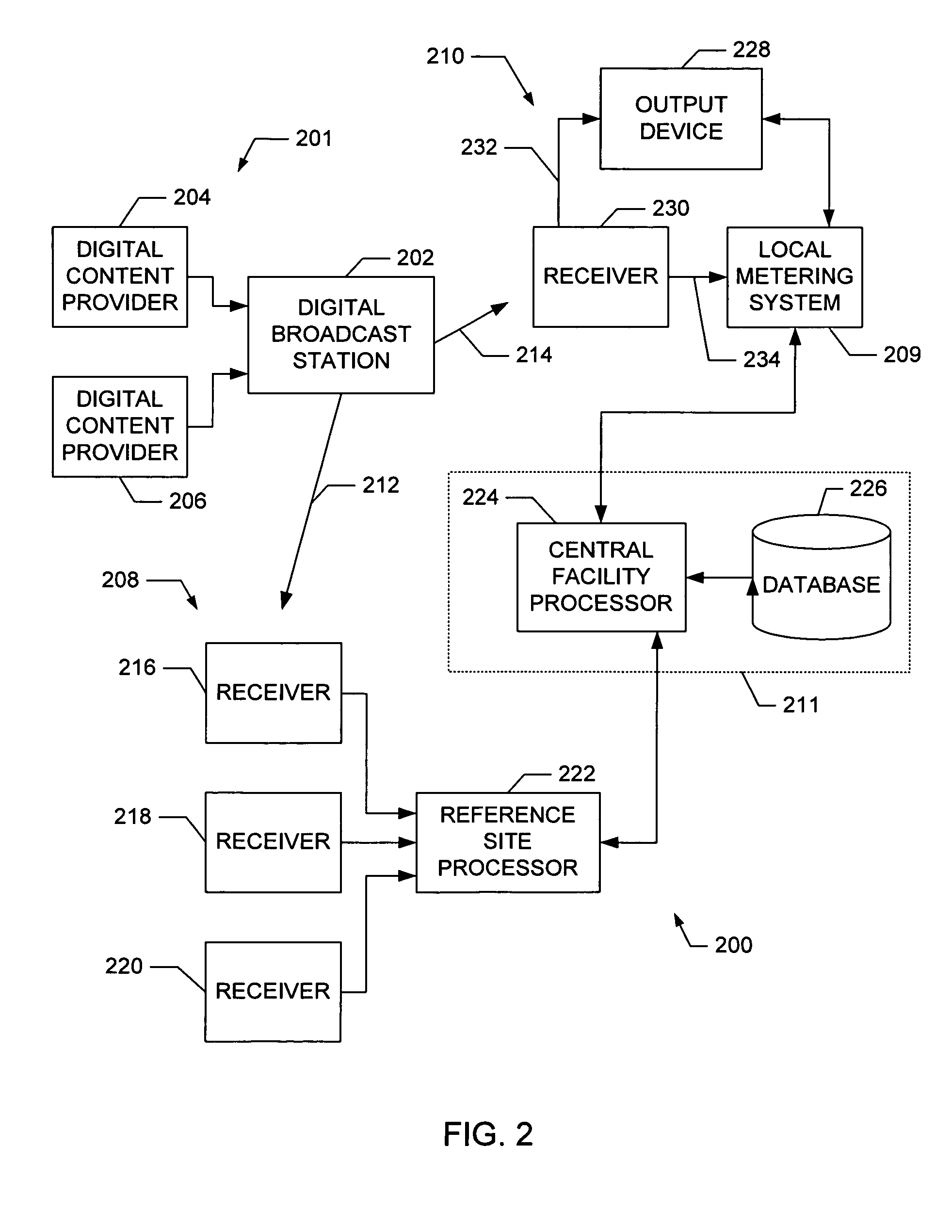 Methods and apparatus to determine audience viewing of recorded programs